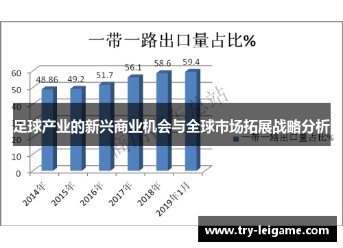 足球产业的新兴商业机会与全球市场拓展战略分析 足球产业的新兴商业机会与全球市场拓展战略分析