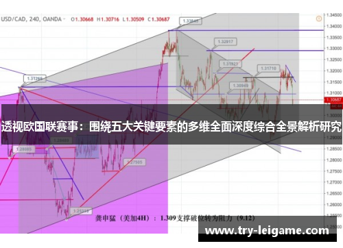 透视欧国联赛事:围绕五大关键要素的多维全面深度综合全景解析研究 透视欧国联赛事:围绕五大关键要素的多维全面深度综合全景解析研究