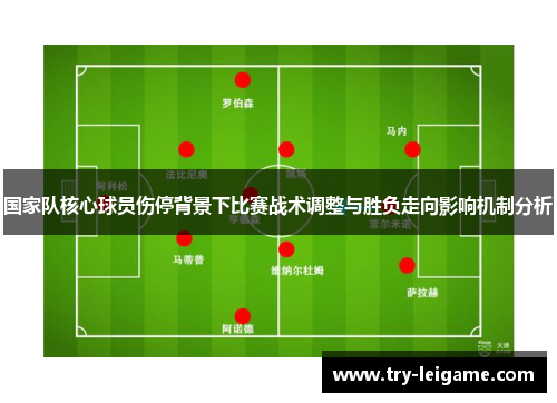 国家队核心球员伤停背景下比赛战术调整与胜负走向影响机制分析 国家队核心球员伤停背景下比赛战术调整与胜负走向影响机制分析