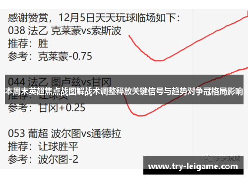 本周末英超焦点战图解战术调整释放关键信号与趋势对争冠格局影响