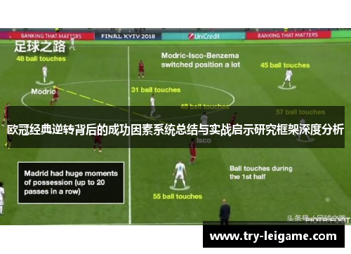 欧冠经典逆转背后的成功因素系统总结与实战启示研究框架深度分析