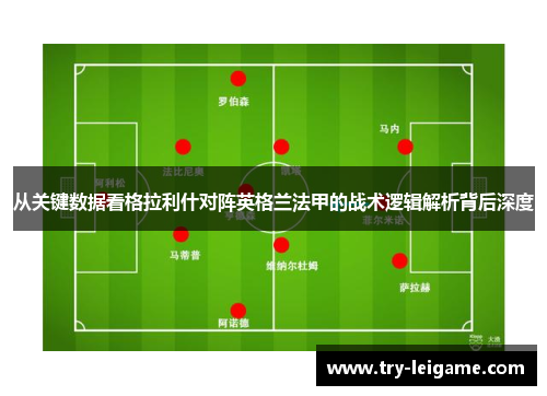 从关键数据看格拉利什对阵英格兰法甲的战术逻辑解析背后深度 从关键数据看格拉利什对阵英格兰法甲的战术逻辑解析背后深度
