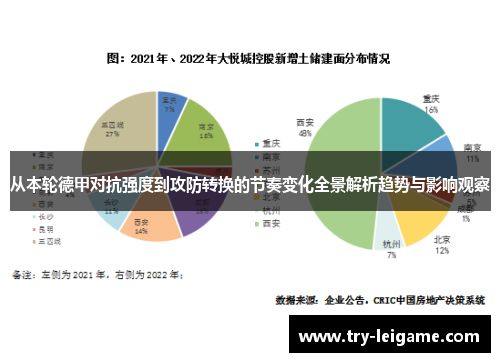 从本轮德甲对抗强度到攻防转换的节奏变化全景解析趋势与影响观察