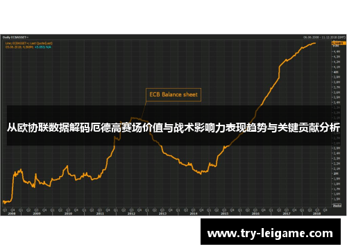 从欧协联数据解码厄德高赛场价值与战术影响力表现趋势与关键贡献分析